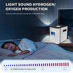 Molecular Hydrogen Generator 1200ML 1500ML 1800ML Hydrogen Gas Inhalation Machine H2 Absorption Device Household Care With Hydrogenated Water