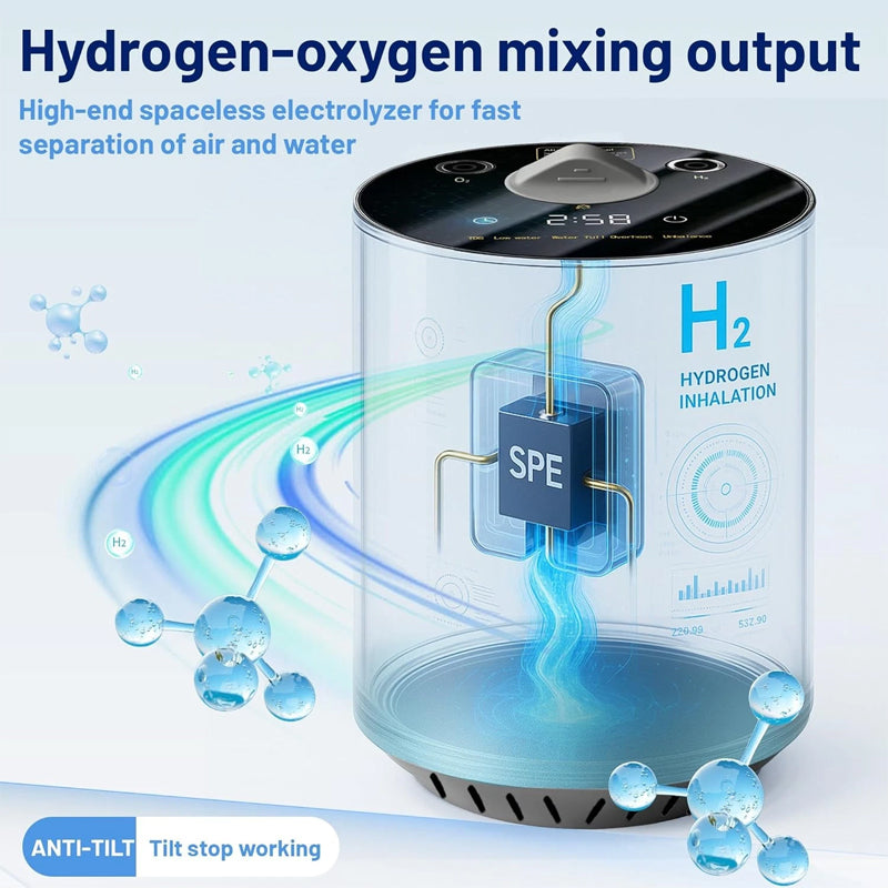 Factory supply Hydrogen Generator H2 Inhalation Machine 225ml/min High Purity SPE/PEM portable Hydrogen water ionizer Generator