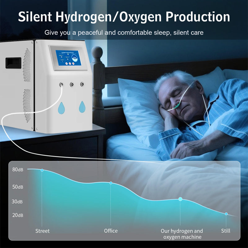 Intelligenter Heimgebrauch-Wasserstoffgenerator mit Direktabsaugung, Einfach zu Bedienen, mit Nasensaugrohr, 900-1800ml/min