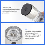 Bulk Sale Hydrogen Water Bottle SPE PEM Tech 5000PPB 8000PPB High Concentration Hydrogen Water Ionizer Generator Machine CE