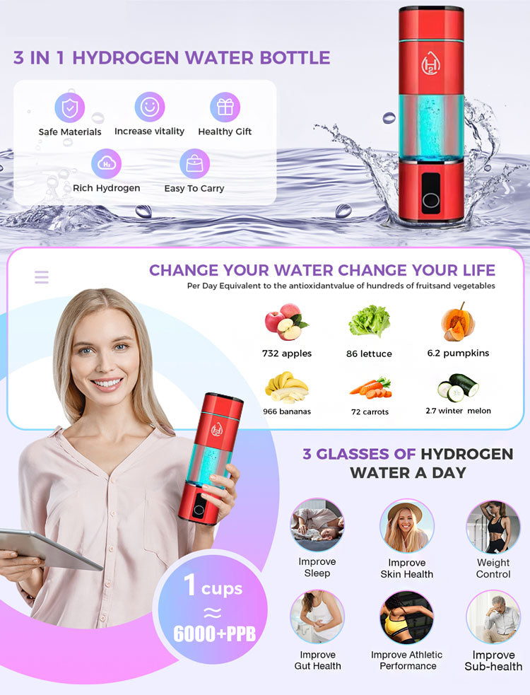 6000PPB Hydrogen Water Generator Bottle High Purity SPE PEM Dual Chamber Maker lonizer Cup H2 Inhalation device Time Display