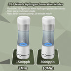SPE PEM Hydrogen Water Bottle Generator 3000ppb High Purity H2 Maker Portable Ionizer Rechargeable Car Household Outdoor