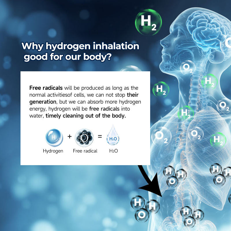 3000ML Hydrogen Inhalation Machine Home Use Hydrogen Oxygen Generator Water Ionizer H2 Molecular Inhalator CE Certificated