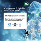 3000ML Hydrogen Inhalation Machine Home Use Hydrogen Oxygen Generator Water Ionizer H2 Molecular Inhalator CE Certificated