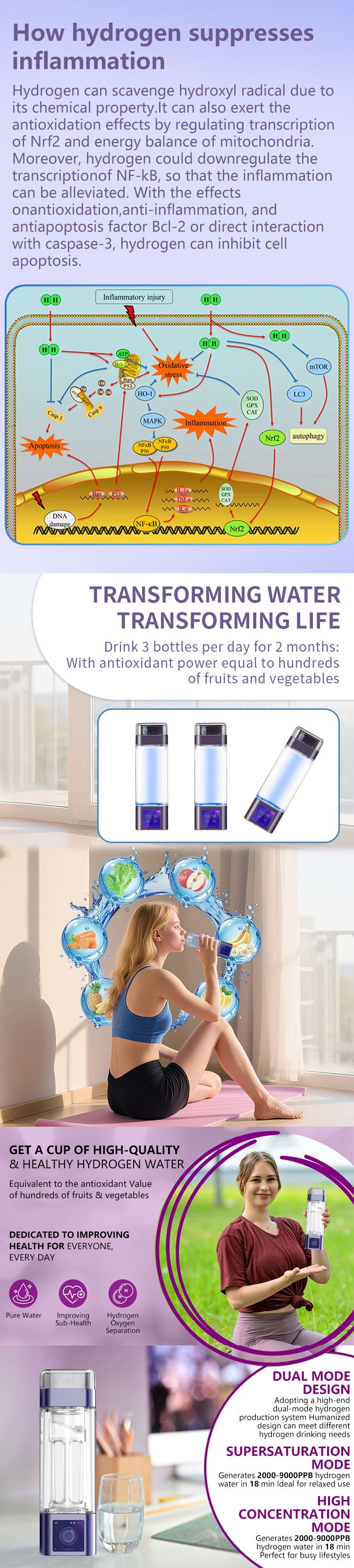 Molecular Hydrogen Water Maker Best Seller 9000ppb Hydrogen Water Cup Electric Usb Hydrogen Rich Water Generator Bottle 350ml