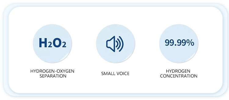 Factory supply Hydrogen Generator H2 Inhalation Machine 225ml/min High Purity SPE/PEM portable Hydrogen water ionizer Generator