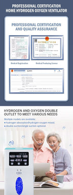 PEM HHO Therapy 900ml/1500ml/3000ml/Min Molecular Oxygen and Hydrogen Machine Inhaler H2 Generator Hydrogen Inhalation Machine