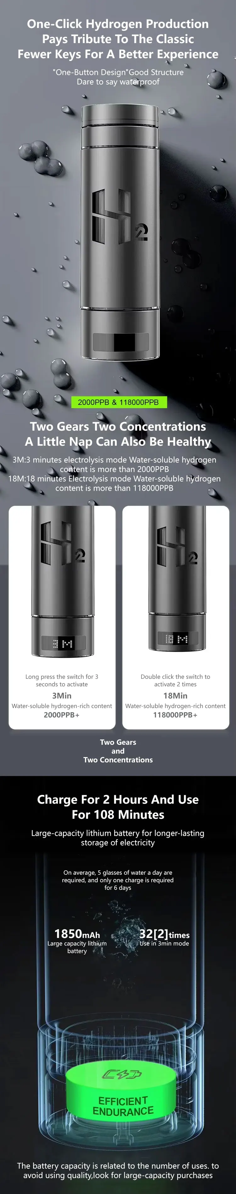 Wholesale SPE PEM Hydrogen Water Generator Hydrogen Water Maker Ionizer 9000ppb Hydrogen Water Bottle Generator with Inhaler
