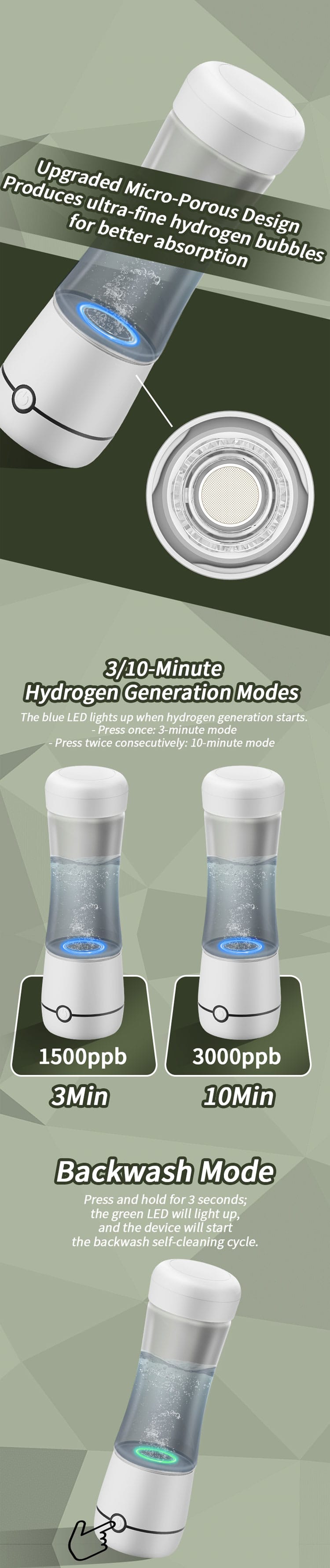 SPE PEM Hydrogen Water Bottle Generator 3000ppb High Purity H2 Maker Portable Ionizer Rechargeable Car Household Outdoor