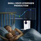 SPE PEM Hydrogen Generator Breathing Inhalation Machine Multifunctional Hydrogen Inhaler450ml 900ml Brown Gas Night Sleep Mode