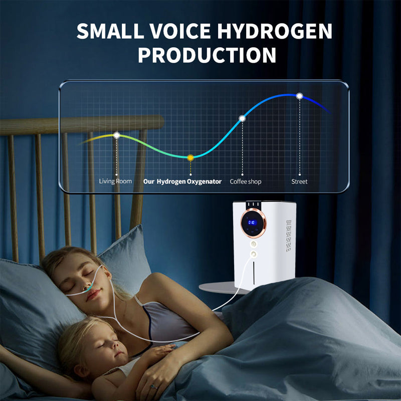 SPE PEM Hydrogen Generator Breathing Inhalation Machine Multifunctional Hydrogen Inhaler450ml 900ml Brown Gas Night Sleep Mode