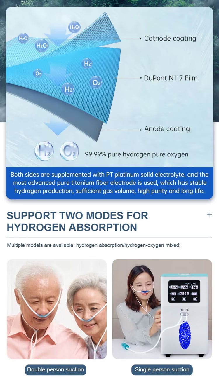 PEM HHO Therapy 900ml/1500ml/3000ml/Min Molecular Oxygen and Hydrogen Machine Inhaler H2 Generator Hydrogen Inhalation Machine