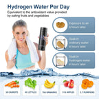 Wholesale SPE PEM Hydrogen Water Generator Hydrogen Water Maker Ionizer 9000ppb Hydrogen Water Bottle Generator with Inhaler