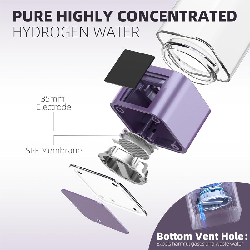 Molecular Hydrogen Water Maker Best Seller 9000ppb Hydrogen Water Cup Electric Usb Hydrogen Rich Water Generator Bottle 350ml