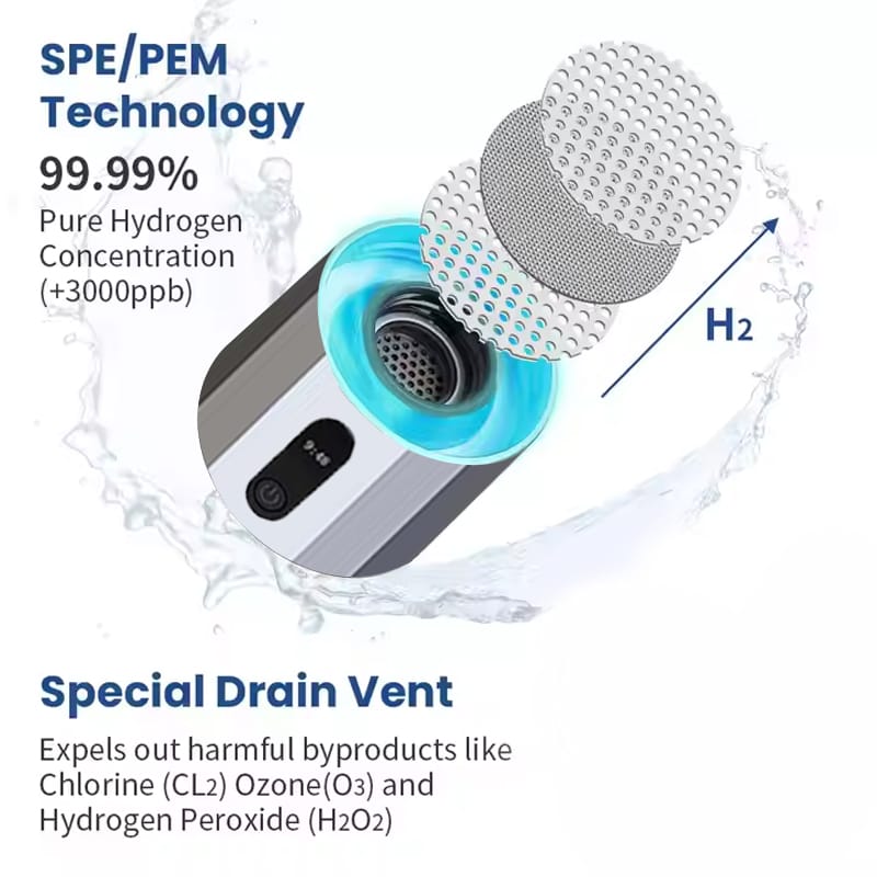 Bulk Sale Hydrogen Water Bottle SPE PEM Tech 5000PPB 8000PPB High Concentration Hydrogen Water Ionizer Generator Machine CE