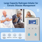 Intelligenter Heimgebrauch-Wasserstoffgenerator mit Direktabsaugung, Einfach zu Bedienen, mit Nasensaugrohr, 900-1800ml/min