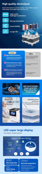 3000ML Hydrogen Inhalation Machine Home Use Hydrogen Oxygen Generator Water Ionizer H2 Molecular Inhalator CE Certificated