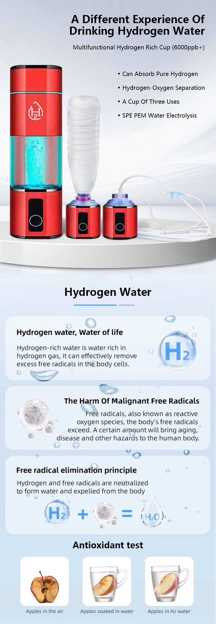 6000PPB Hydrogen Water Generator Bottle High Purity SPE PEM Dual Chamber Maker lonizer Cup H2 Inhalation device Time Display