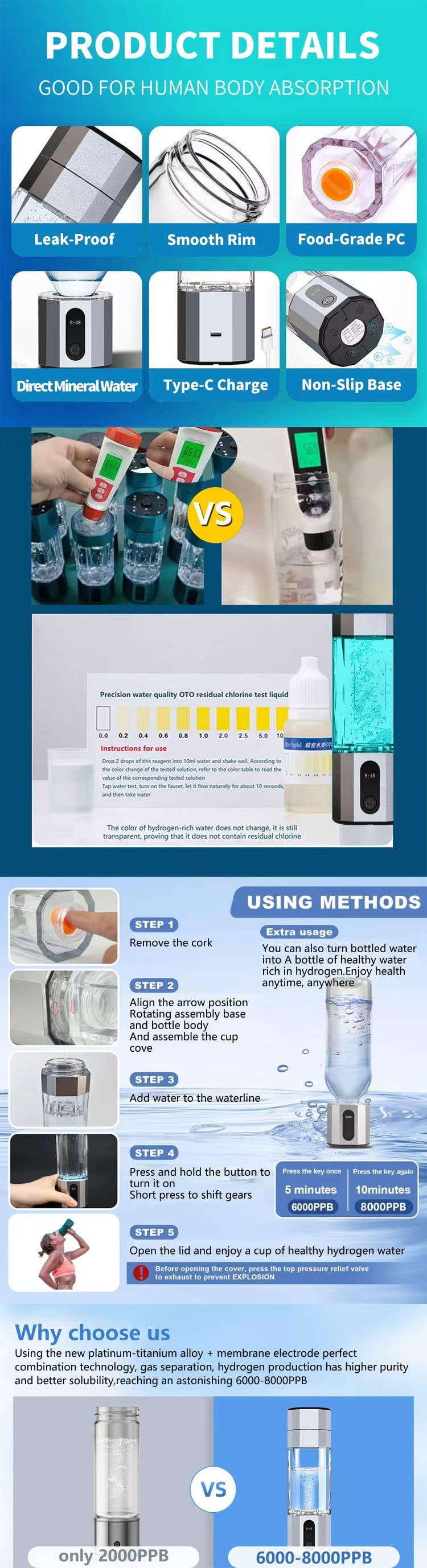 Bulk Sale Hydrogen Water Bottle SPE PEM Tech 5000PPB 8000PPB High Concentration Hydrogen Water Ionizer Generator Machine CE