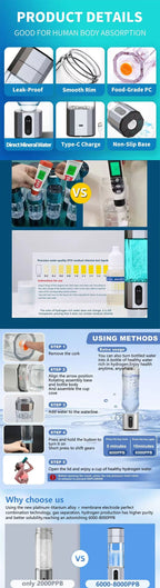Bulk Sale Hydrogen Water Bottle SPE PEM Tech 5000PPB 8000PPB High Concentration Hydrogen Water Ionizer Generator Machine CE