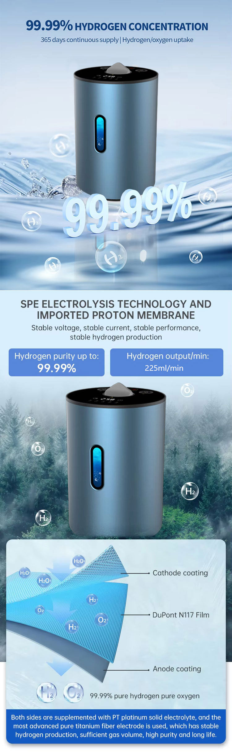 Factory supply Hydrogen Generator H2 Inhalation Machine 225ml/min High Purity SPE/PEM portable Hydrogen water ionizer Generator
