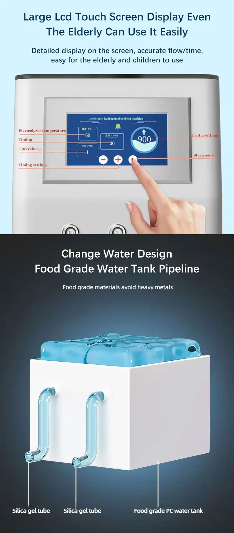 Intelligenter Heimgebrauch-Wasserstoffgenerator mit Direktabsaugung, Einfach zu Bedienen, mit Nasensaugrohr, 900-1800ml/min