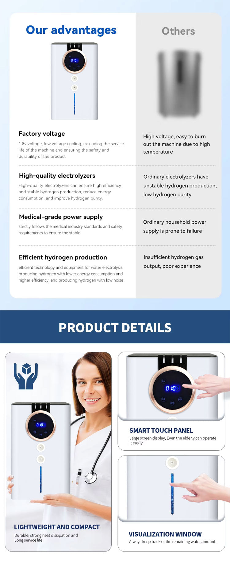 SPE PEM Hydrogen Generator Breathing Inhalation Machine Multifunctional Hydrogen Inhaler450ml 900ml Brown Gas Night Sleep Mode