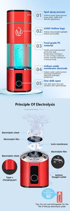 6000PPB Hydrogen Water Generator Bottle High Purity SPE PEM Dual Chamber Maker lonizer Cup H2 Inhalation device Time Display