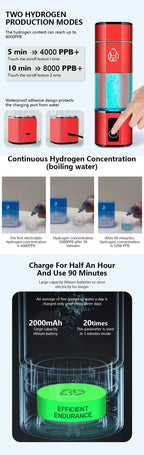 6000PPB Hydrogen Water Generator Bottle High Purity SPE PEM Dual Chamber Maker lonizer Cup H2 Inhalation device Time Display