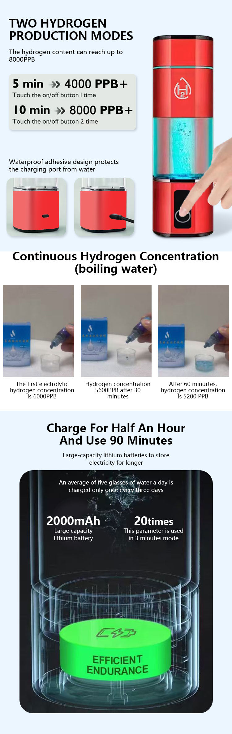 6000PPB Hydrogen Water Generator Bottle High Purity SPE PEM Dual Chamber Maker lonizer Cup H2 Inhalation device Time Display